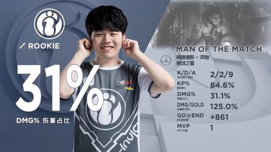 你不知道吗？外国媒体报道说 369 很可能会加入 Anyone's Legend ，因为与Aixiao关系密切。Aixiao回复：666