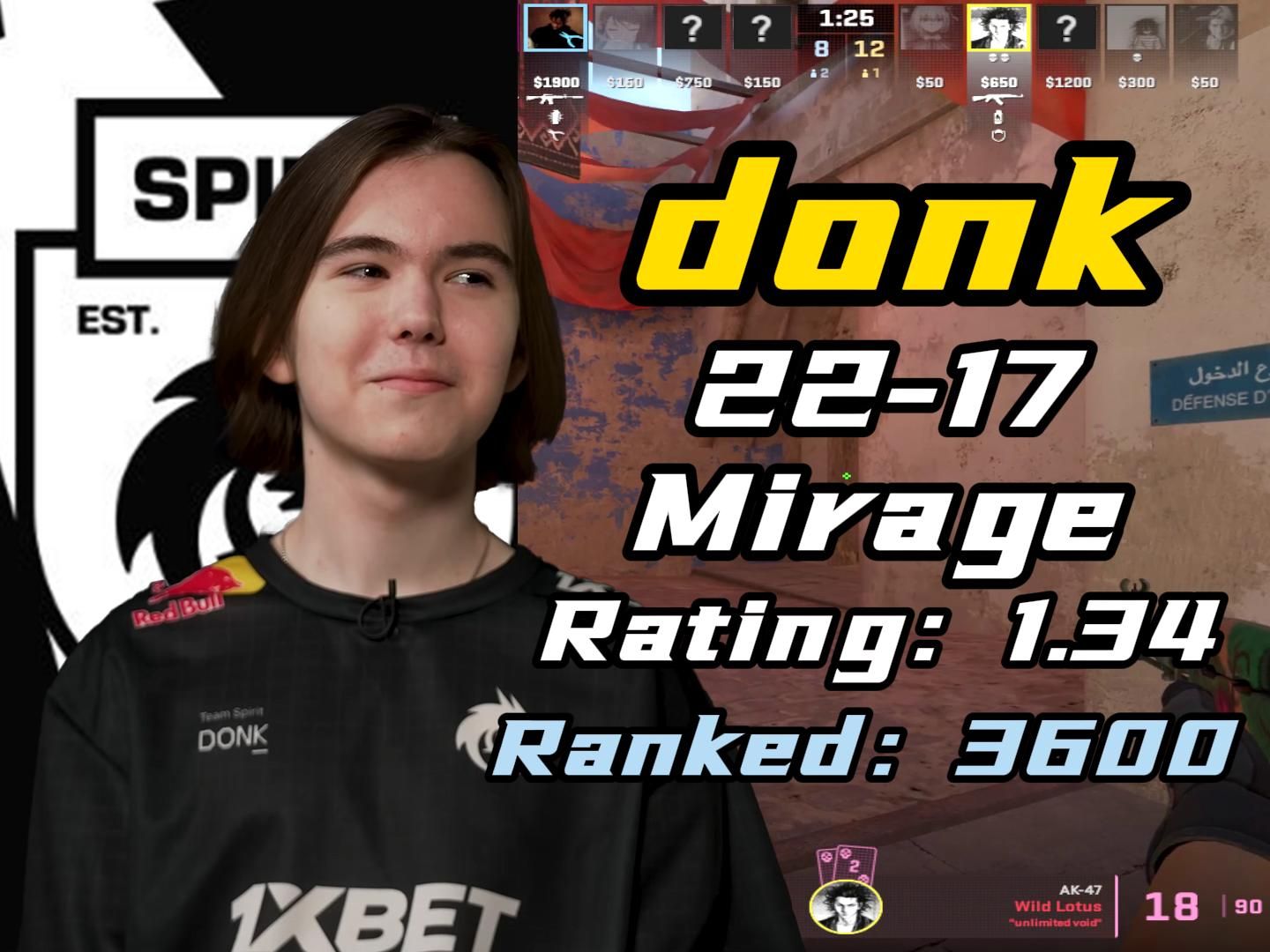 xiaocaobao ： 玩家如 Shy 的回归将给大多数人带来很大的动力