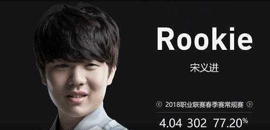 与与二次转