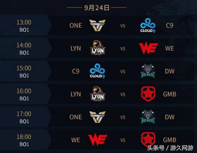 【前瞻】2025LPL春季赛 1月29日 ES vs LNG